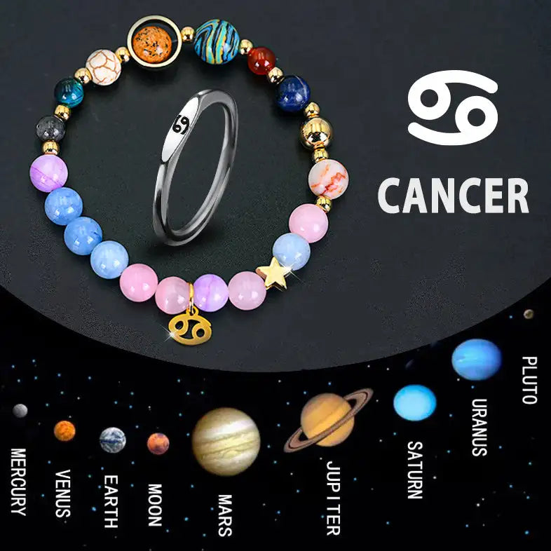 Zodiac Ring - Lootquake