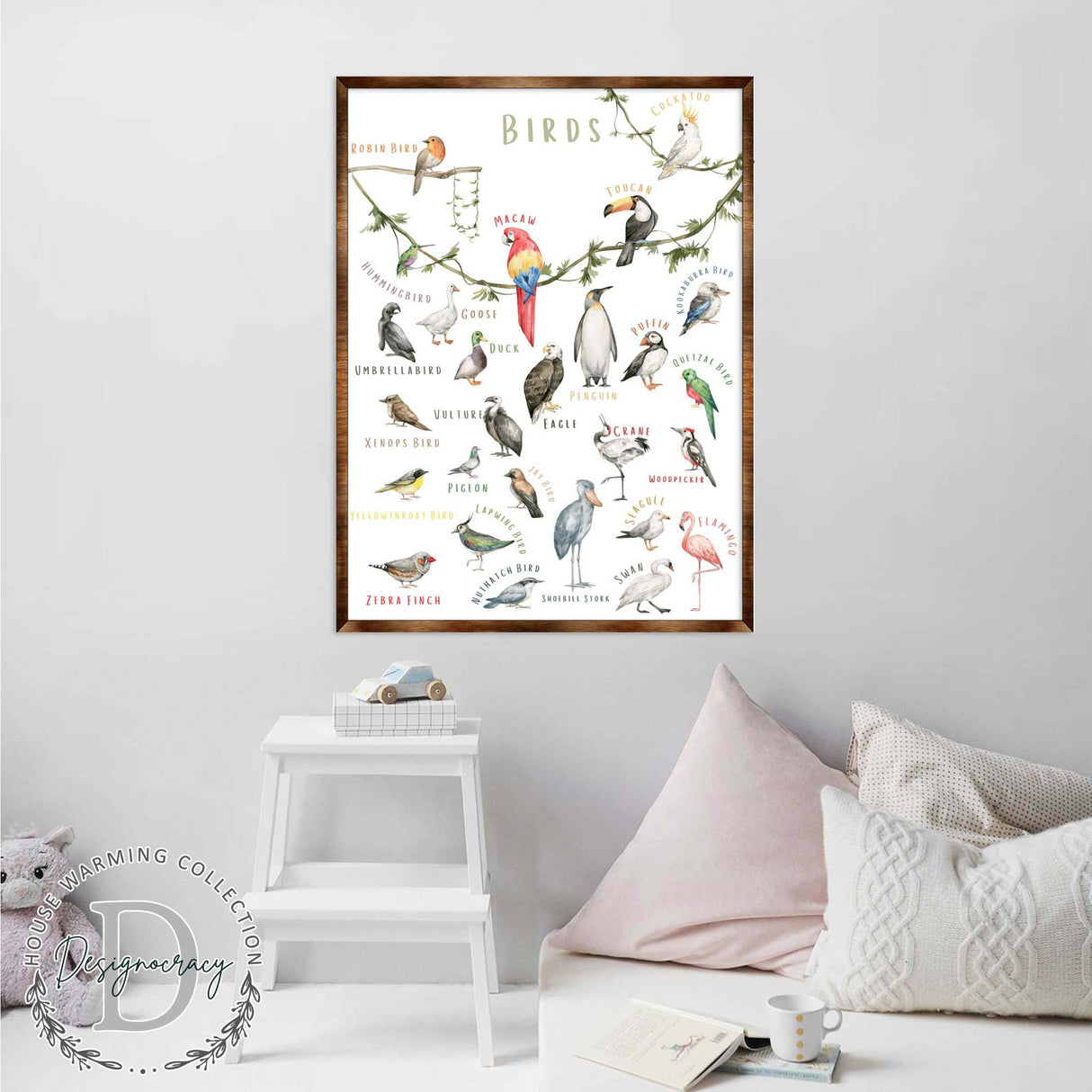 Nature Birds Wooden Wall Decor - Kids room decor - First day of school gift - ABC 123 Kids - Homeschool I Educational Poster - Art for kids - Alphabet - Classroom Decor - 310214