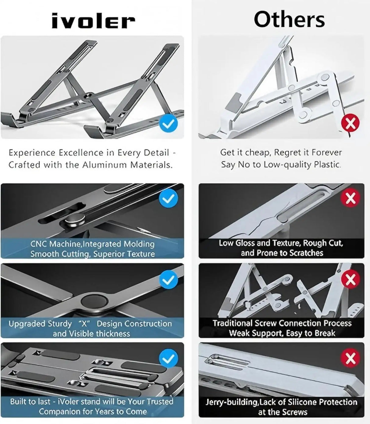 Laptop Holder Riser Computer Tablet Stand - Lootquake