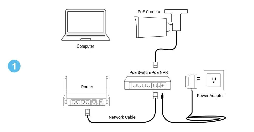 8MP IP Camera: Crystal Clear 4K Resolution, Enhanced Audio, Night Vision