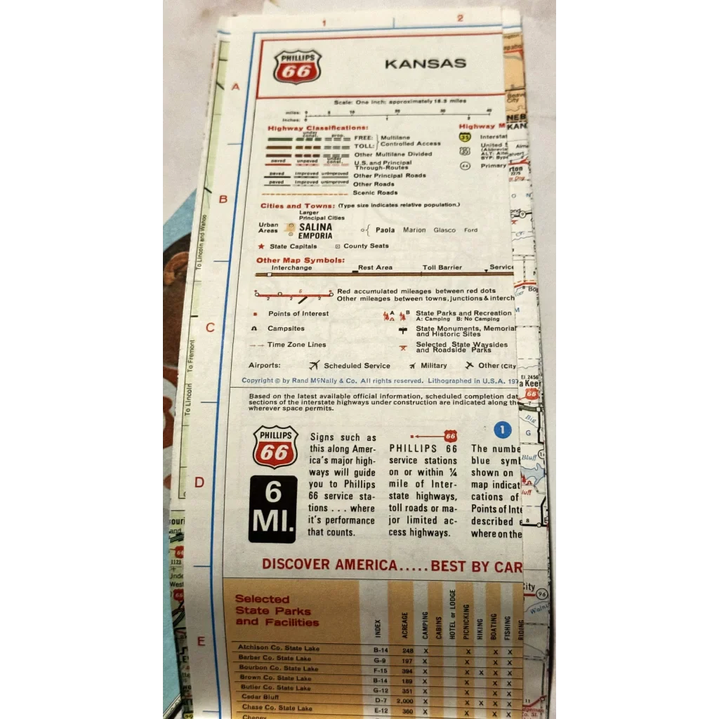 Rare Vintage Phillips 66 Kansas Nebraska Collection Brings Route 66 to Life