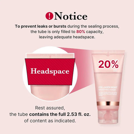 Face Night Mask Collagen Wrapping Mask Natural Ingredients Firming Elasticity & Hydration Anti-wrinkle For Skin Care - Lootquake