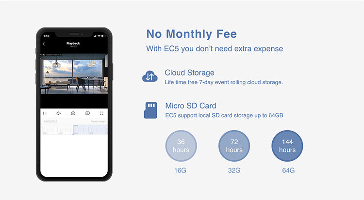 IMILAB EC5 Outdoor WiFi Security Camera - 2K Video, MiHome App Compatible