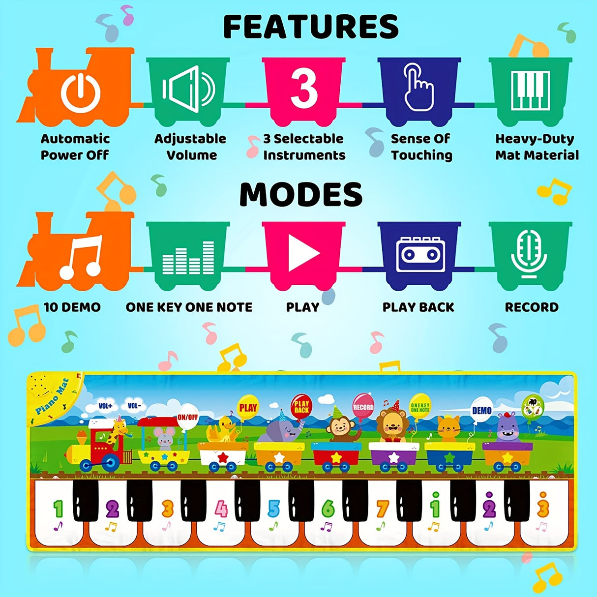 Tapis de piano musical pour enfants, jouet de danse au sol avec 10 chansons, 8 sons d'animaux et 5 modes. Tapis de jeu musical tactile pour enfants, jouet d'éveil musical, cadeau d'Halloween et de Noël pour l'hiver.