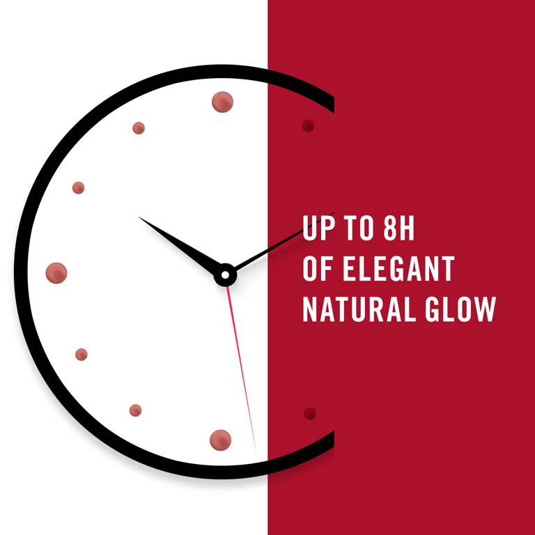 RIMMEL Long - Lasting Matte Lipstick