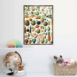 Póster Montessori de madera con frutas - Póster educativo para niños - Decoración para el aula - Estética - 310224
