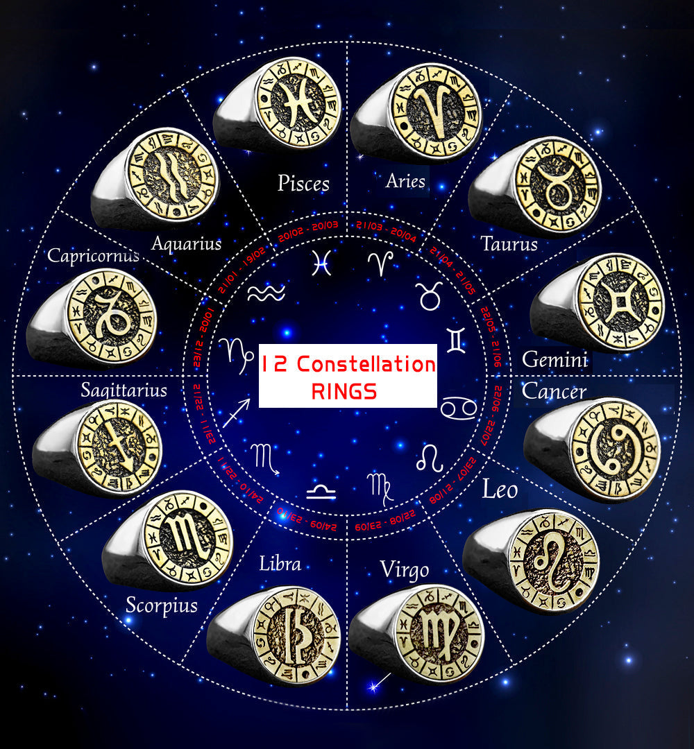 Cancer Stainless Steel Ring