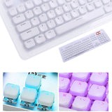 Two-Tone Mold Keycaps