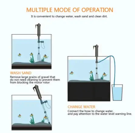 Automatic Water Exchanger For Fish Tank - Lootquake