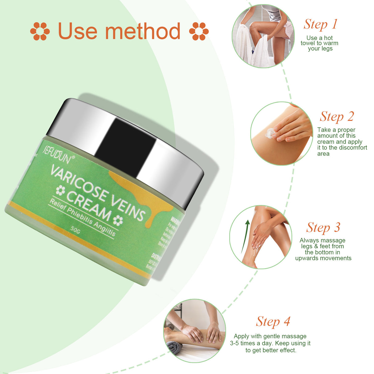 Vein Cream Red Blood Streaks Repair Earthworm Leg Bruises Bulge Relief Pain Safflower Skin care lotion Varicose Cream - Lootquake