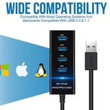 4 In 1 2.0 3.0 USB HUB Splitter High Speed Multi Splitter USB Adapter Expander Cable For Desktop PC Laptop Adapter USB HUB - Lootquake