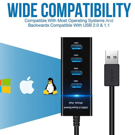 4 In 1 2.0 3.0 USB HUB Splitter High Speed Multi Splitter USB Adapter Expander Cable For Desktop PC Laptop Adapter USB HUB - Lootquake