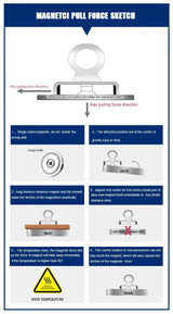 180KG 300KG 500KG Fishing Magnet Label Design Salvage Magnet World Large Neodymium N52 Magnets Search 10M Rope