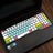 ASUS Flight Laptop Keyboard Protective Film Cover - Lootquake