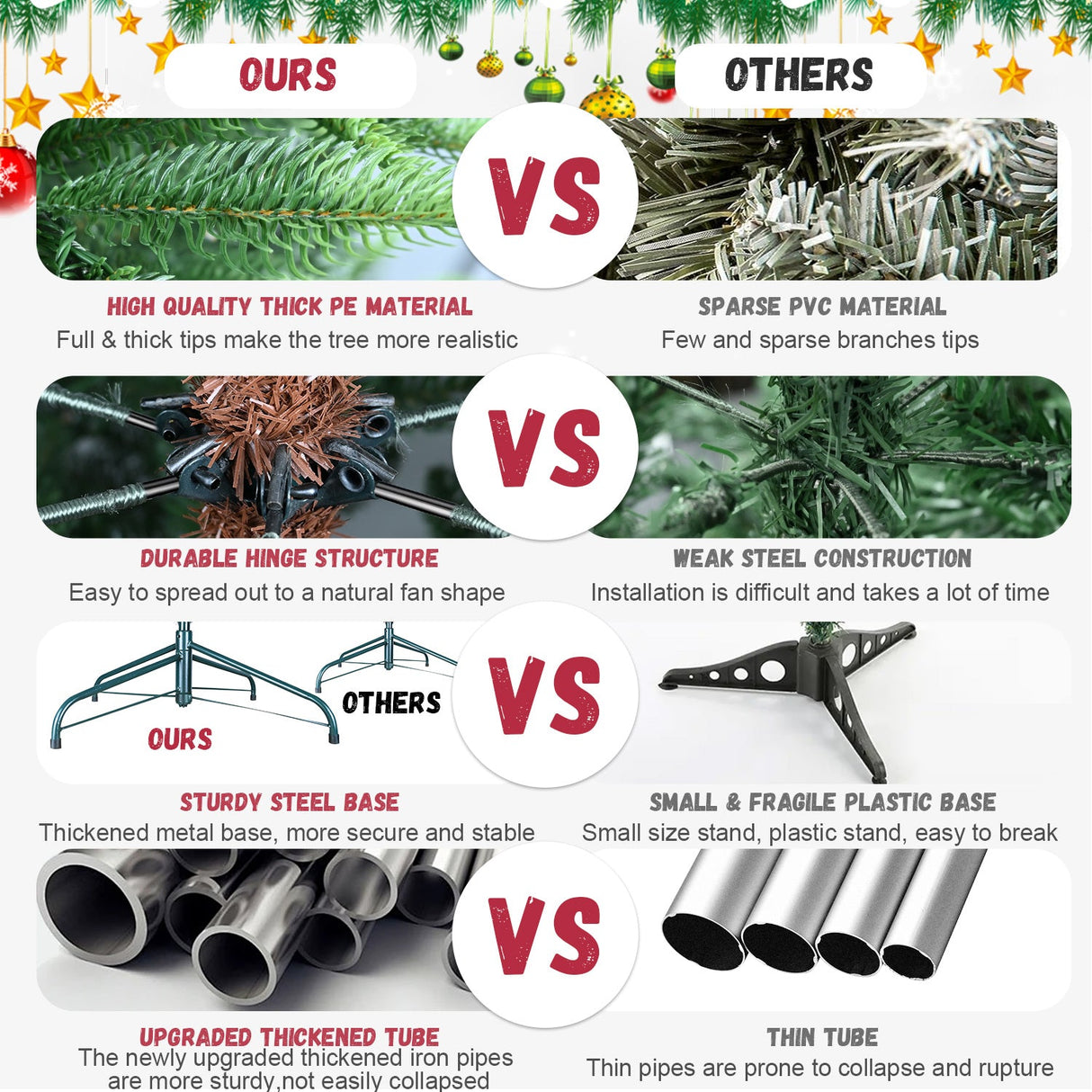 5 FT Pre-Lit Aspen Fir Artificial Christmas Tree