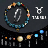 Zodiac Ring - Lootquake