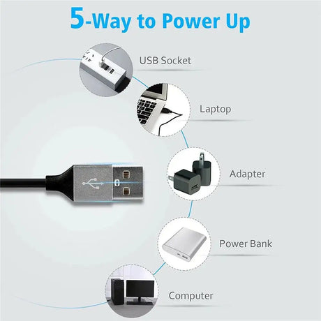 Computer LED Light Bar With USB Connectivity, Eye-Caring Technology, And Adjustable Brightness For Monitors - Lootquake