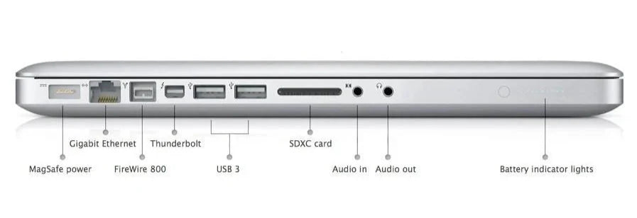 Apple MacBook Pro (15-inch Late 2011) 2.5 GHz i7-2860QM 8GB RAM 2TB SSD (Silver)