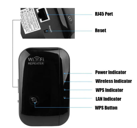 Wifi Repeater Wifi Signal Amplifier - Lootquake