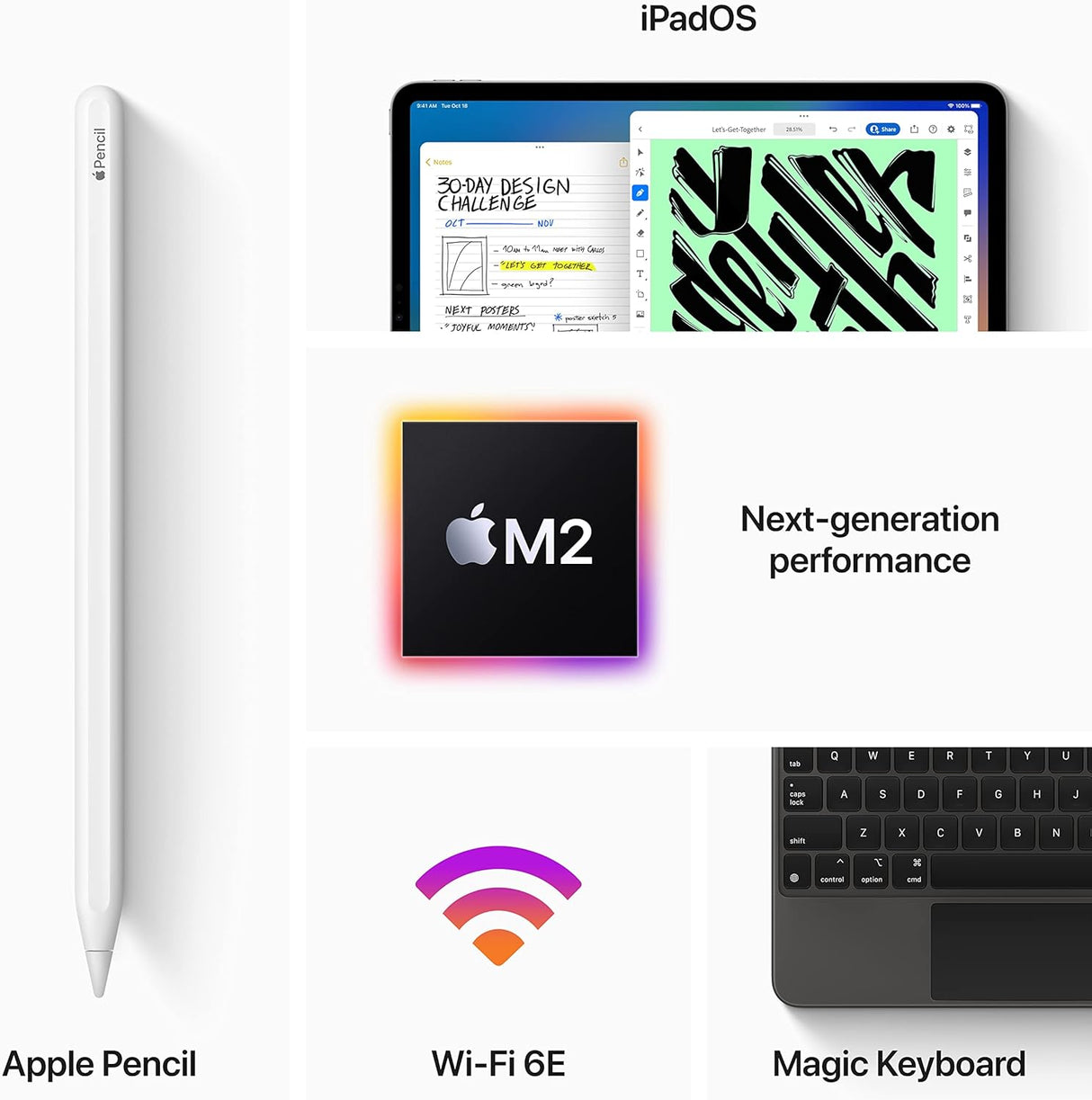 2022 Apple iPad Pro 6th Gen M2 12.9-inch Wi-Fi+Cell 5G 8GB RAM 512GB SSD | New & AppleCare+