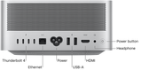 2022 Mac Studio M1 Ultra 3.2GHz 48-Core GPU — 128GB RAM 2TB SSD | AppleCare+ 6/25