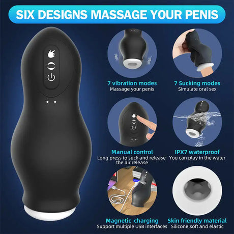 Automatic Male Masturbator - Lootquake