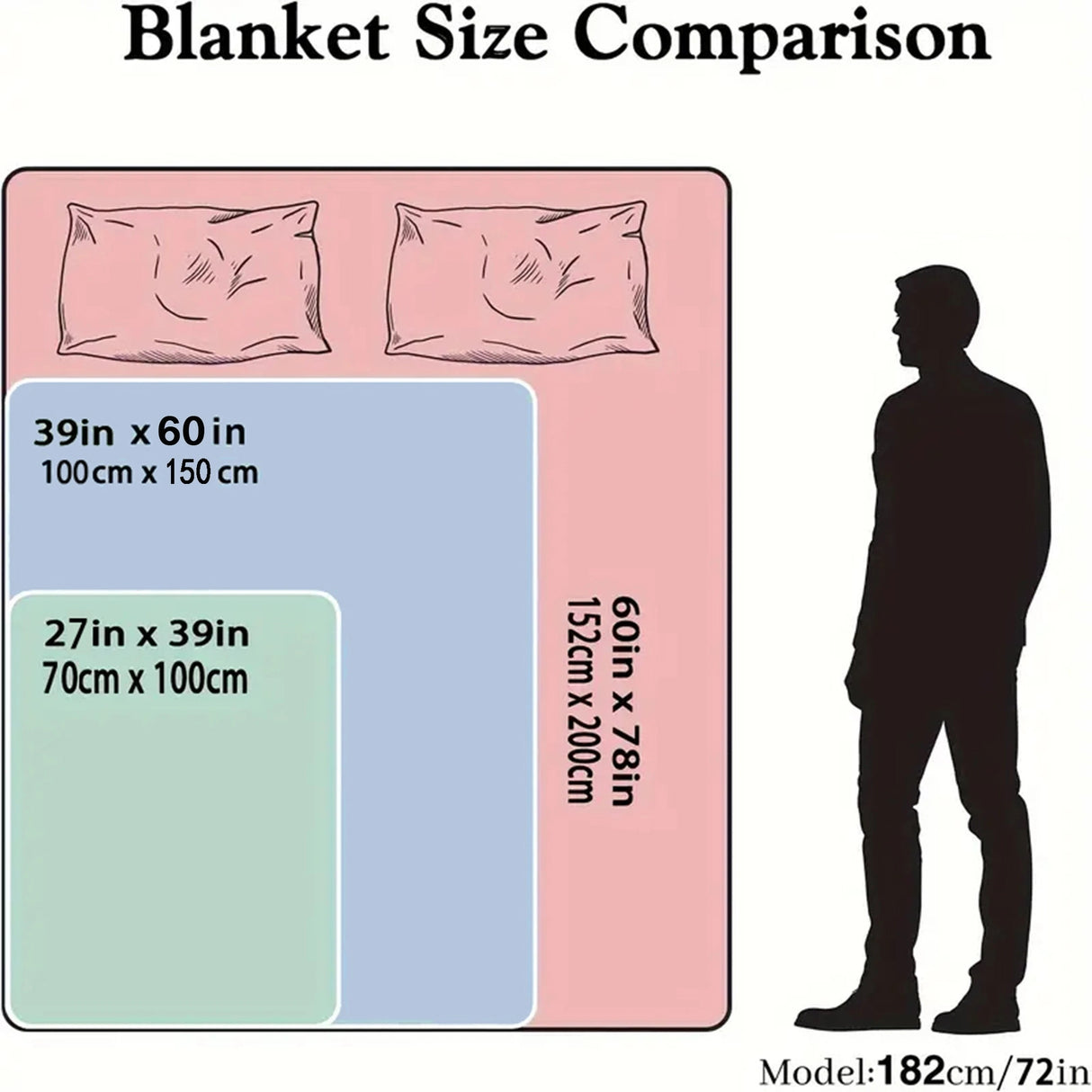 1pc I Love You Husband Blanket, Gifts for Him, Valentines Gifts, Boyfriend Birthday Gifts, Husband Birthday Gifts from Wife