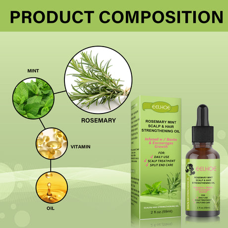 Rosemary Mint Hair Growth Fluid Scalp Massage - Lootquake