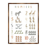 Nature Number Wall Decor - ABC 123 Kids - Homeschool I Educational Poster - Art for kids - Alphabet - Wooden Classroom Decor - 310213