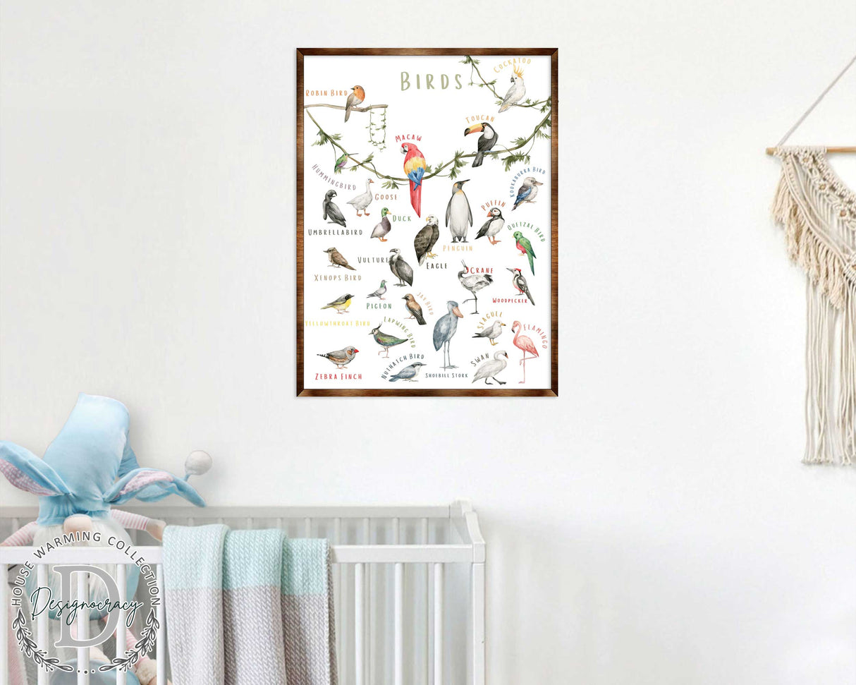 Nature Birds Wooden Wall Decor - Kids room decor - First day of school gift - ABC 123 Kids - Homeschool I Educational Poster - Art for kids - Alphabet - Classroom Decor - 310214