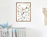 Nature Birds Wooden Wall Decor - Kids room decor - First day of school gift - ABC 123 Kids - Homeschool I Educational Poster - Art for kids - Alphabet - Classroom Decor - 310214