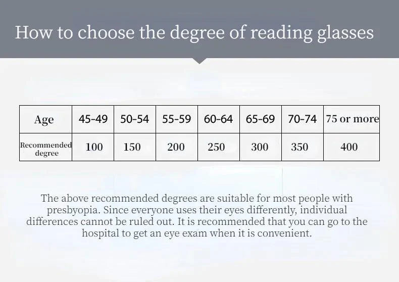 BrightVision 4-Pack Spring Hinge Anti-Blue Light Readers - Stylish Protection for Your Eyes