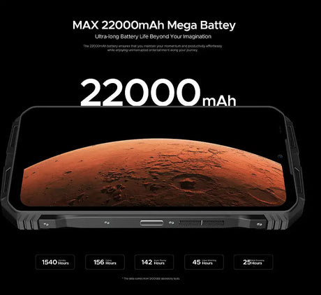 VMAX PRO Mobile Phone - Lootquake