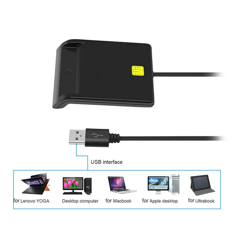 DM-HC65 USB Smart Card Reader - Lootquake