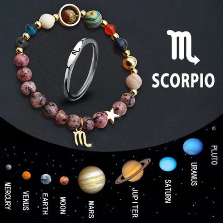 Zodiac Ring - Lootquake