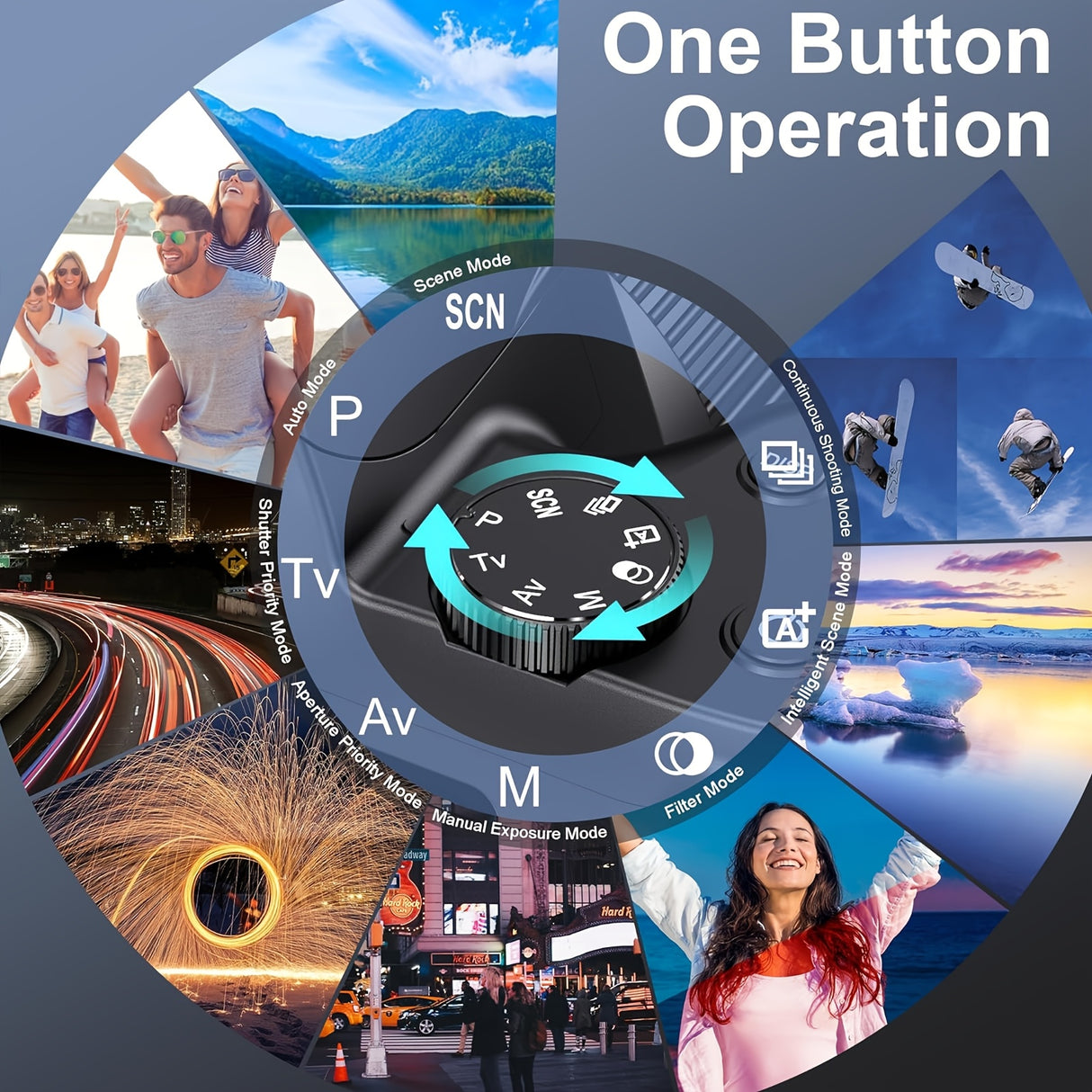 Cámaras para fotografía, cámara digital 4K con zoom óptico de 12x, cámara de vlogueo de 72 MP con pantalla giratoria de 270°, batería, cargador, tarjeta SD de 64 GB, lector de tarjetas