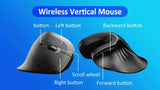 Ergonomic 2.4G Wireless Mouse, Right-Handed Optical Gaming Mouse, Battery Powered, Plastic, Crystal Embellishment, Compatible with Windows XP, Non-Wireless, for PC, Laptop, Home Office
