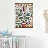 Root Vegetables Wall Decor - Kids room - ABC 123 Kids - Homeschool I Educational Poster - Art for kids - Vegetables - Classroom Decor 310226