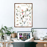 Nature Birds Wooden Wall Decor - Kids room decor - First day of school gift - ABC 123 Kids - Homeschool I Educational Poster - Art for kids - Alphabet - Classroom Decor - 310214