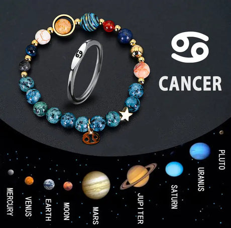 Zodiac Ring - Lootquake