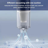 5500Pa ABS Auto Handheld Vacuum Cleaner, Car Accessories Novelties, Powerful Wireless Car Vacuum Cleaner, Car Gadgets, 1200mAh