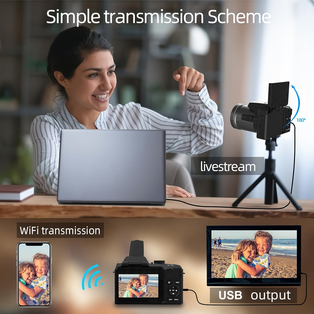 Appareil photo numérique NBD 64 MP pour la photographie et la vidéo, caméra de vlogging 4K avec écran rabattable de 3 pouces, zoom numérique 16x, Wi-Fi et autofocus, dragonne et trépied, 2 piles, carte TF 32 Go