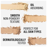 RIMMEL London Stay Matte Powder