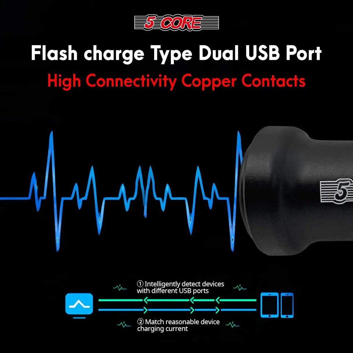 5Core SpeedCharge Car USB-C Adapter