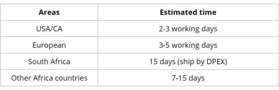 613 hd Lace Frontal Wig 13x6 Lace Frontal Wig Human Hair for Women Blonde Human Hair Wig 13x4 Body Wave Lace Front Wigs on Sale