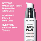 PhotoReady Prime Plus Makeup and Skincare Primer