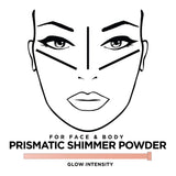 L'OREAL True Match Lumi Shimmerista Highlighting Powder