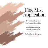 MAGICMINERALS AirBrush Foundation by Jerome Alexander (2Pcs)