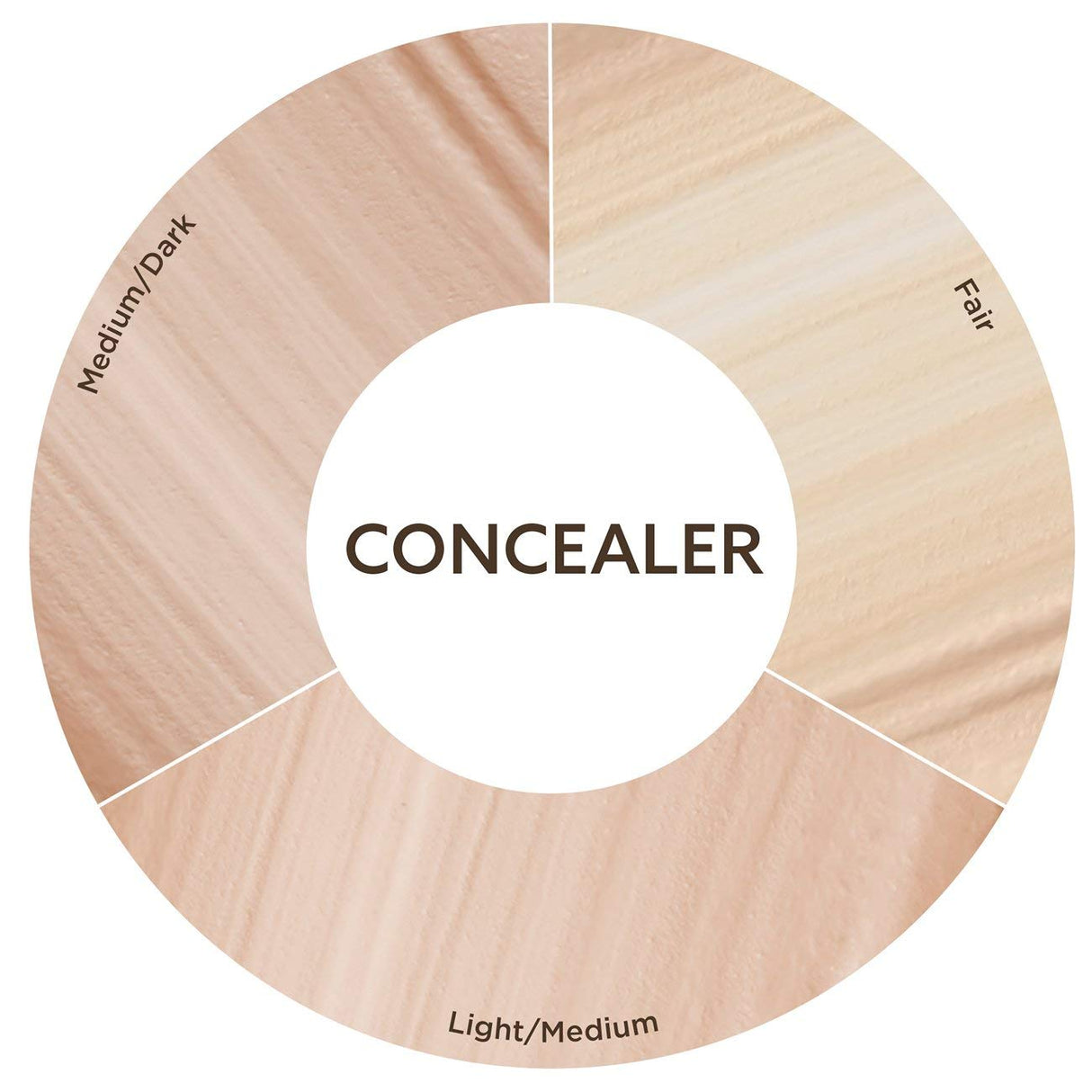 BURT'S BEES Concealer