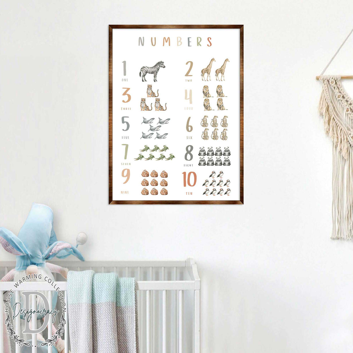 Nature Number Wall Decor - ABC 123 Kids - Homeschool I Educational Poster - Art for kids - Alphabet - Wooden Classroom Decor - 310213